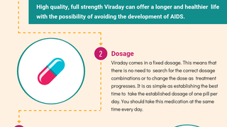 Viraday Price